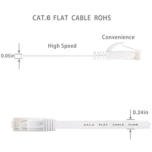 Jadaol Cat 6 Ethernet Cable 50 ft, Outdoor&Indoor 10Gbps Support Cat8 Cat7 Network, Flat High Speed RJ45 Internet LAN Computer Solid Patch Cord with Clips for Router, Modem, PS4/5, Xbox, Gaming, White - Image 4