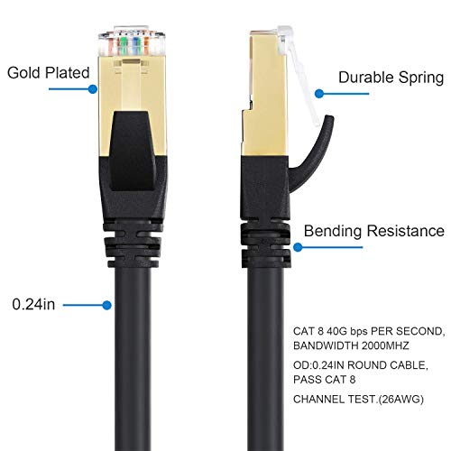 Cat8 Ethernet Cable, Outdoor&Indoor, 6FT Heavy Duty High Speed 26AWG Cat8 LAN Network Cable 40Gbps, 2000Mhz with Gold Plated RJ45 Connector, Weatherproof S/FTP UV Resistant for Router/Gaming/Modem - Image 3