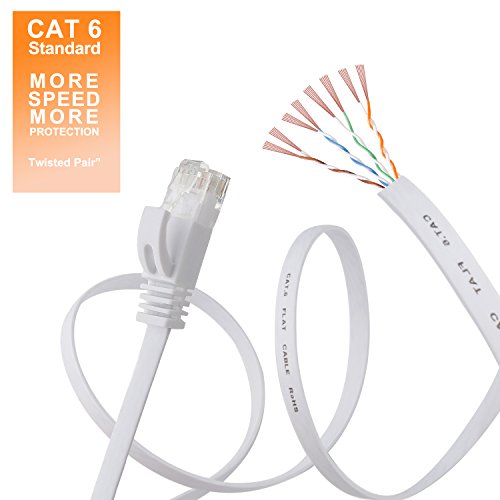 Jadaol Cat 6 Ethernet Cable 50 ft, Outdoor&Indoor 10Gbps Support Cat8 Cat7 Network, Flat High Speed RJ45 Internet LAN Computer Solid Patch Cord with Clips for Router, Modem, PS4/5, Xbox, Gaming, White - Image 3