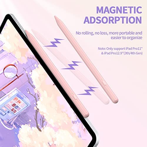 Stylus Pens for Touch Screens, Stylus Pen for iPad, Rechargeable Stylus Pencil Compatible with iPhone/iPad/Mini/Air/Android/Tablet and Other Touch Screens Devices - Image 5