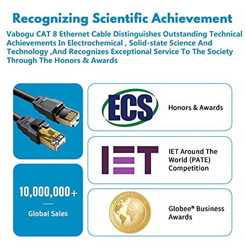 Cat 8 Ethernet Cable, 1.5Ft 3Ft 6Ft 10Ft 15Ft 20Ft 30Ft 40Ft 50Ft 60Ft 100Ft Heavy Duty High Speed Internet Network Cable, Professional LAN Cable Shielded in Wall, Indoor&Outdoor - Image 6