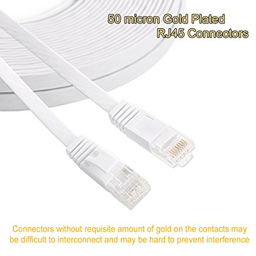 Jadaol Cat 6 Ethernet Cable 50 ft, Outdoor&Indoor 10Gbps Support Cat8 Cat7 Network, Flat High Speed RJ45 Internet LAN Computer Solid Patch Cord with Clips for Router, Modem, PS4/5, Xbox, Gaming, White - Image 2