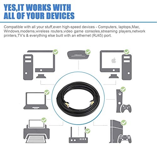 Cat8 Ethernet Cable, Outdoor&Indoor, 6FT Heavy Duty High Speed 26AWG Cat8 LAN Network Cable 40Gbps, 2000Mhz with Gold Plated RJ45 Connector, Weatherproof S/FTP UV Resistant for Router/Gaming/Modem - Image 6