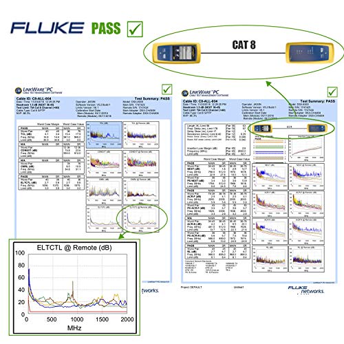 Cat8 Ethernet Cable, Outdoor&Indoor, 6FT Heavy Duty High Speed 26AWG Cat8 LAN Network Cable 40Gbps, 2000Mhz with Gold Plated RJ45 Connector, Weatherproof S/FTP UV Resistant for Router/Gaming/Modem - Image 5