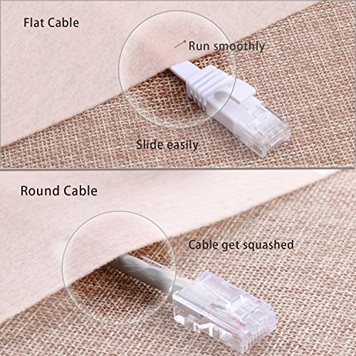 Jadaol Cat 6 Ethernet Cable 50 ft, Outdoor&Indoor 10Gbps Support Cat8 Cat7 Network, Flat High Speed RJ45 Internet LAN Computer Solid Patch Cord with Clips for Router, Modem, PS4/5, Xbox, Gaming, White - Image 6